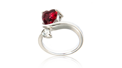 How To Tell If A Gemstone Is Real